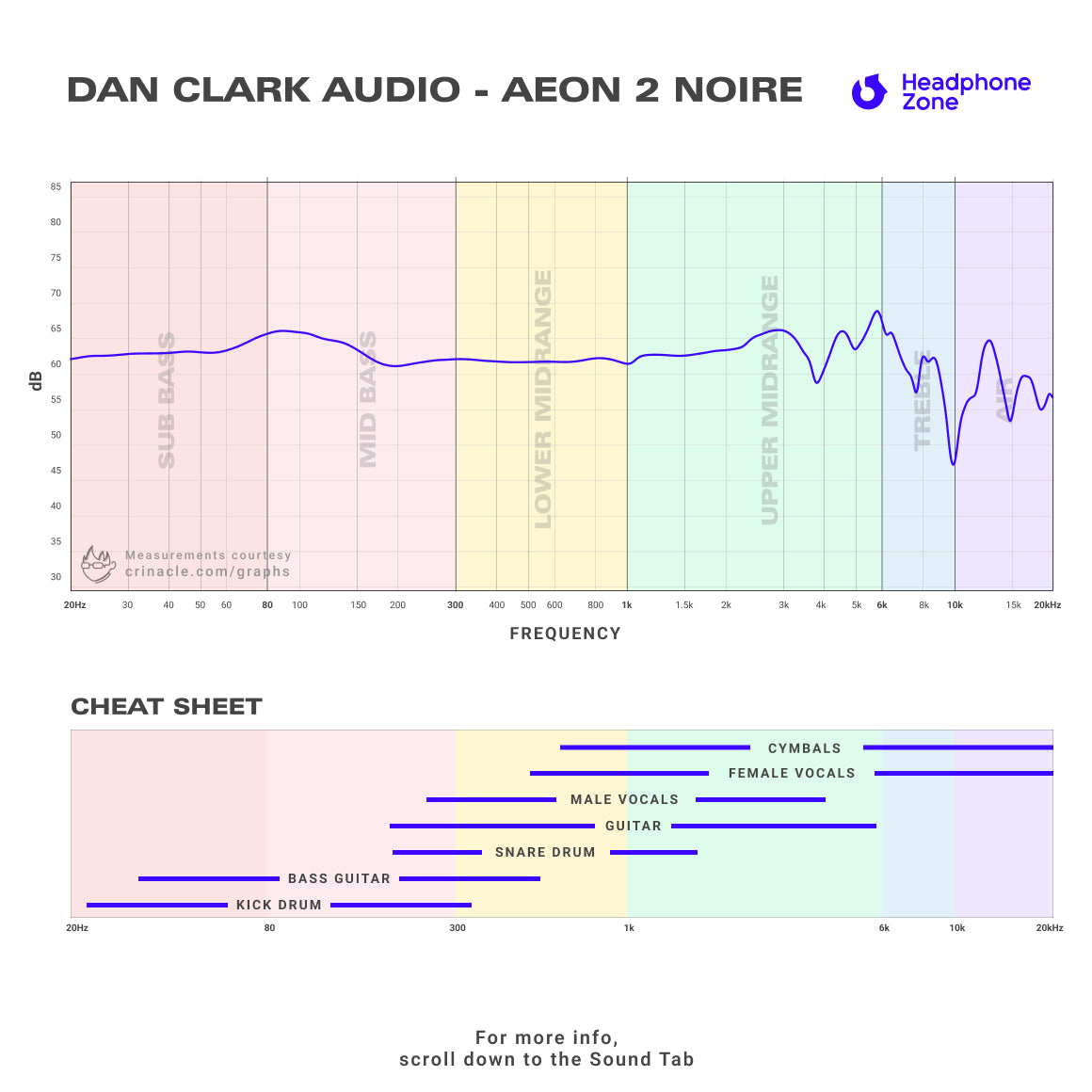  Dan Clark Audio - AEON 2 Noire、mySite、merchandisen