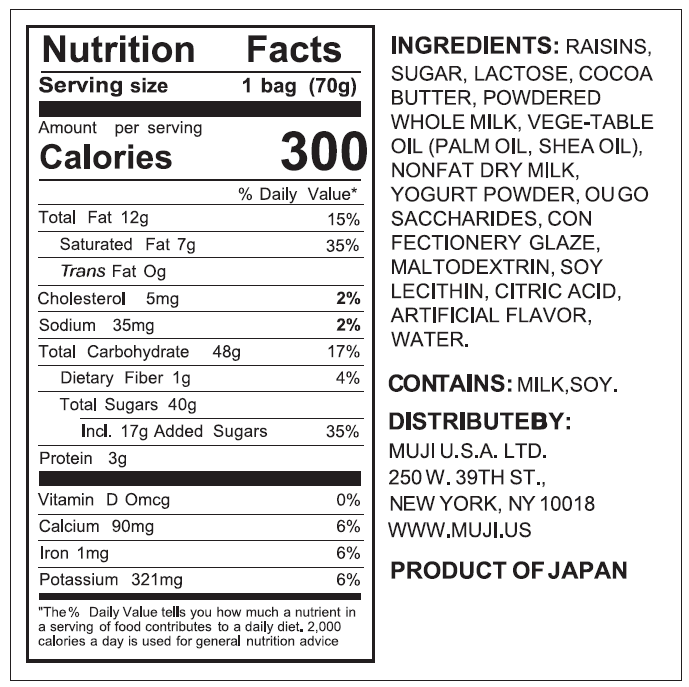  Yogurt Chocolate Covered Raisins、mySite、sugarbowlscore