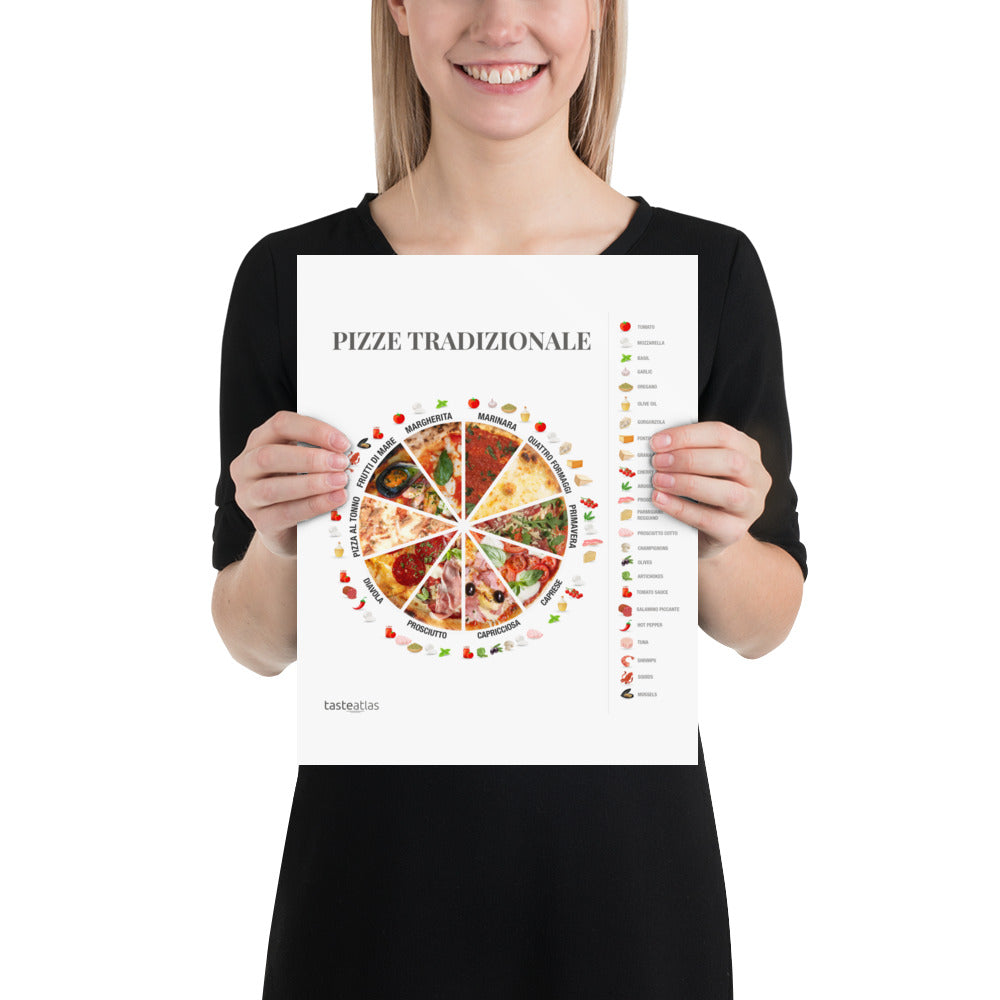 Pizze Tradizionale Poster (in)、mySite、camillekostekn
