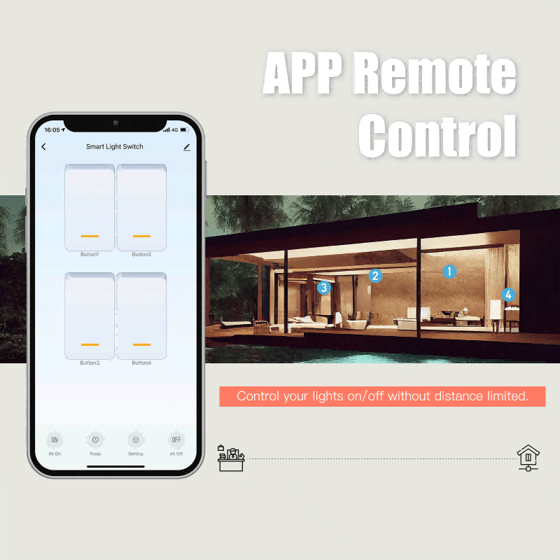 ZigBee 1/2/3/4 Gang Smart Light Switch, Alexa Google APP Remote Light Switching、mySite、fannypackpong