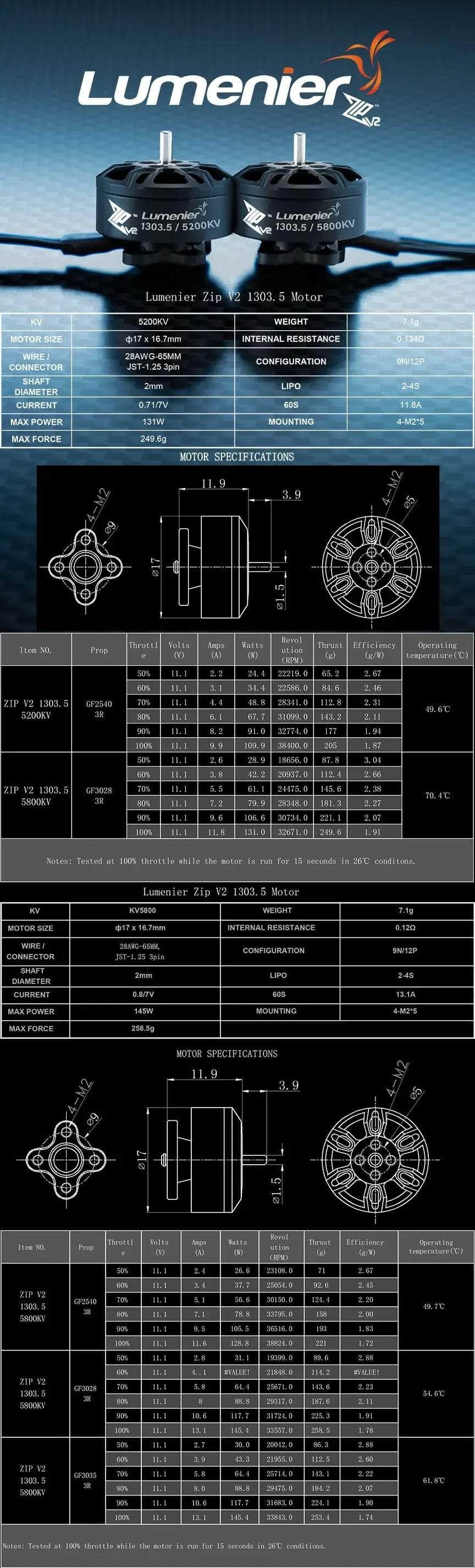 Lumenier ZIP V2 1303.5 5800Kv Motor
