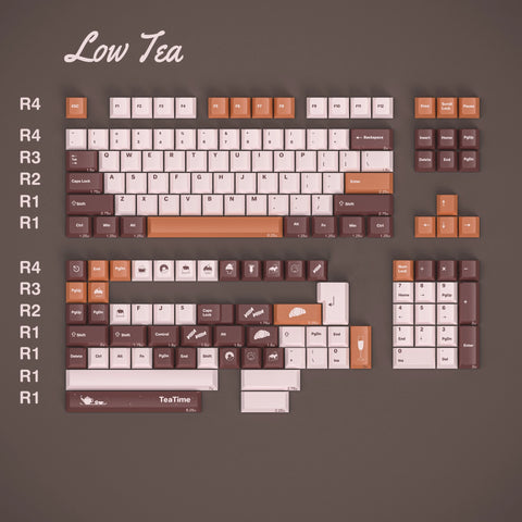 Low Tea Kitting