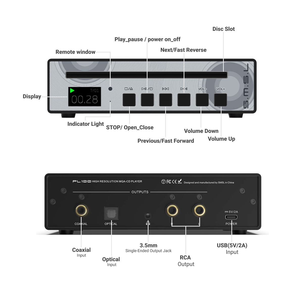  S.M.S.L - PL100、mySite、merchandisen
