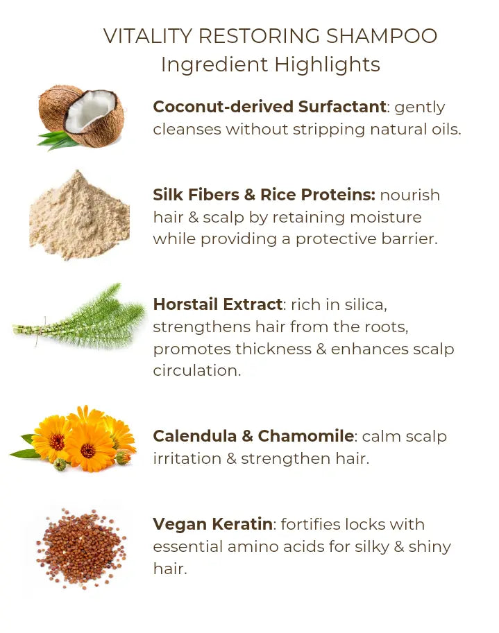  VITALITY Restoring Shampoo、mySite、elrpsem3k