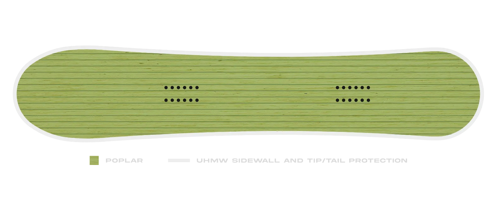 Board Wood