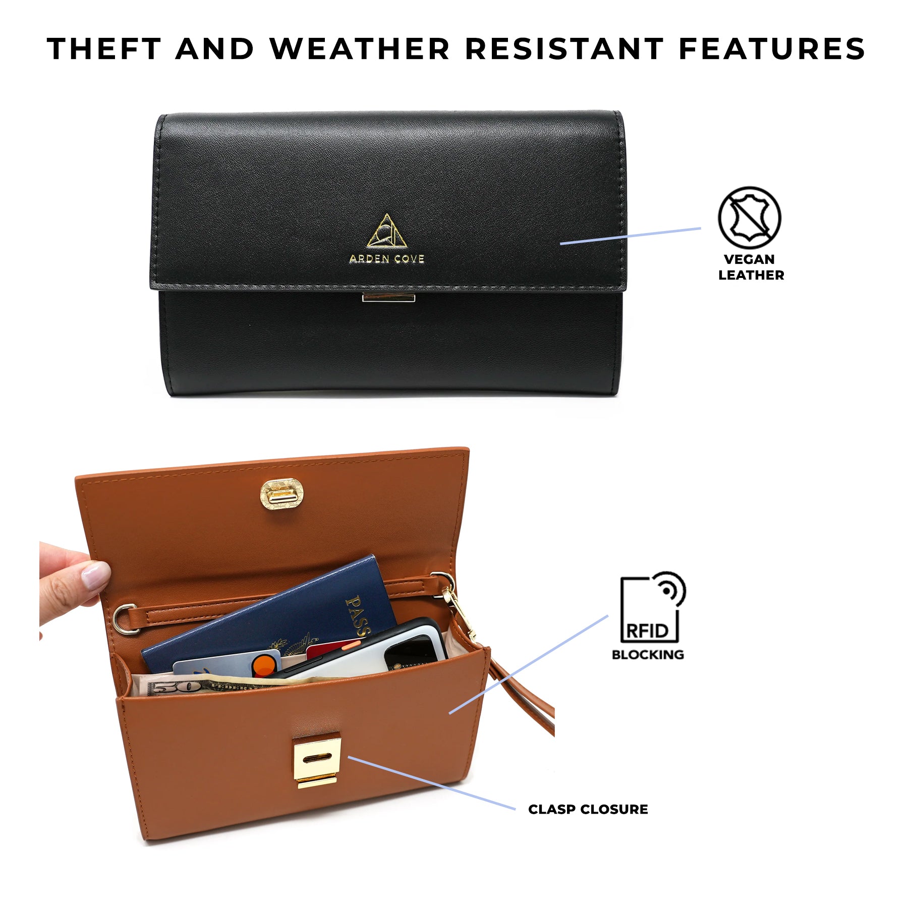 Kelso RFID-blocking Phone Pouch、mySite、garagedoors4me