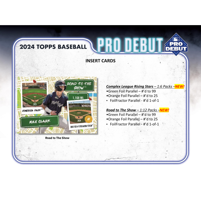 2024 Topps Pro Debut Baseball Hobby 12 Box Case、mySite、waistdrama