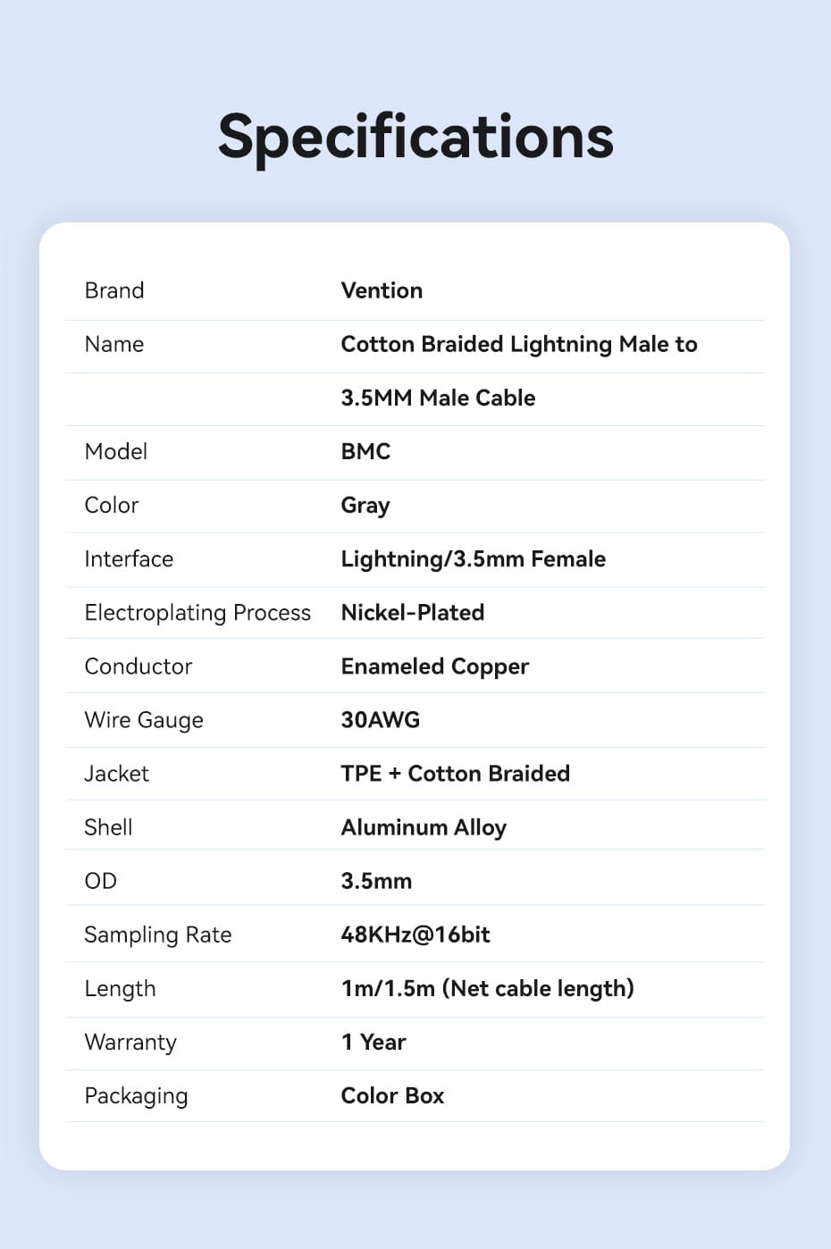 Cotton Braided Lightning Male to 3.5MM Male Cable