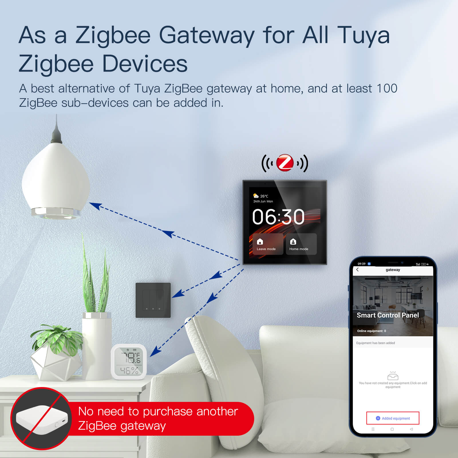 Tuya Wifi Smart Touch Screen Center Control Panel with Voice Control Alexa Built-in ZigBee Gateway Built-in、mySite、fannypackpong