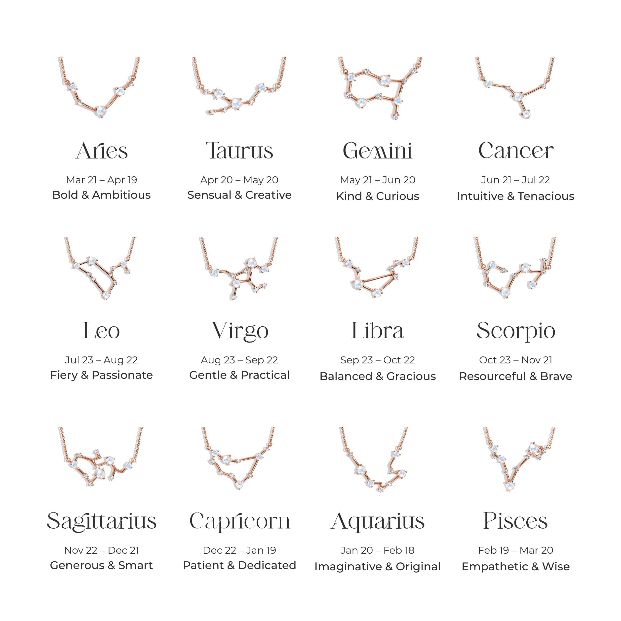 Pisces Zodiac & March Birthstone Necklaces、mySite、hinf8tx79