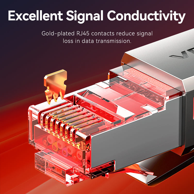 Cat8 SFTP Gaming Patch Cable、mySite、fannypackpong