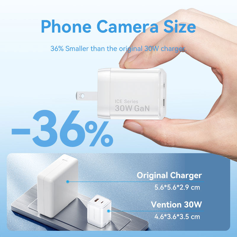 Vention 2-Port USB (C + A) GaN Charger (30W/30W) US-Plug、mySite、fannypackpong