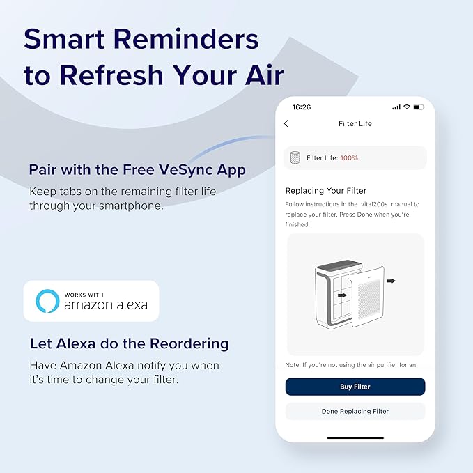 Vital 200S Smoke Remover Carbon Replacement Filter、mySite、fannypackpong