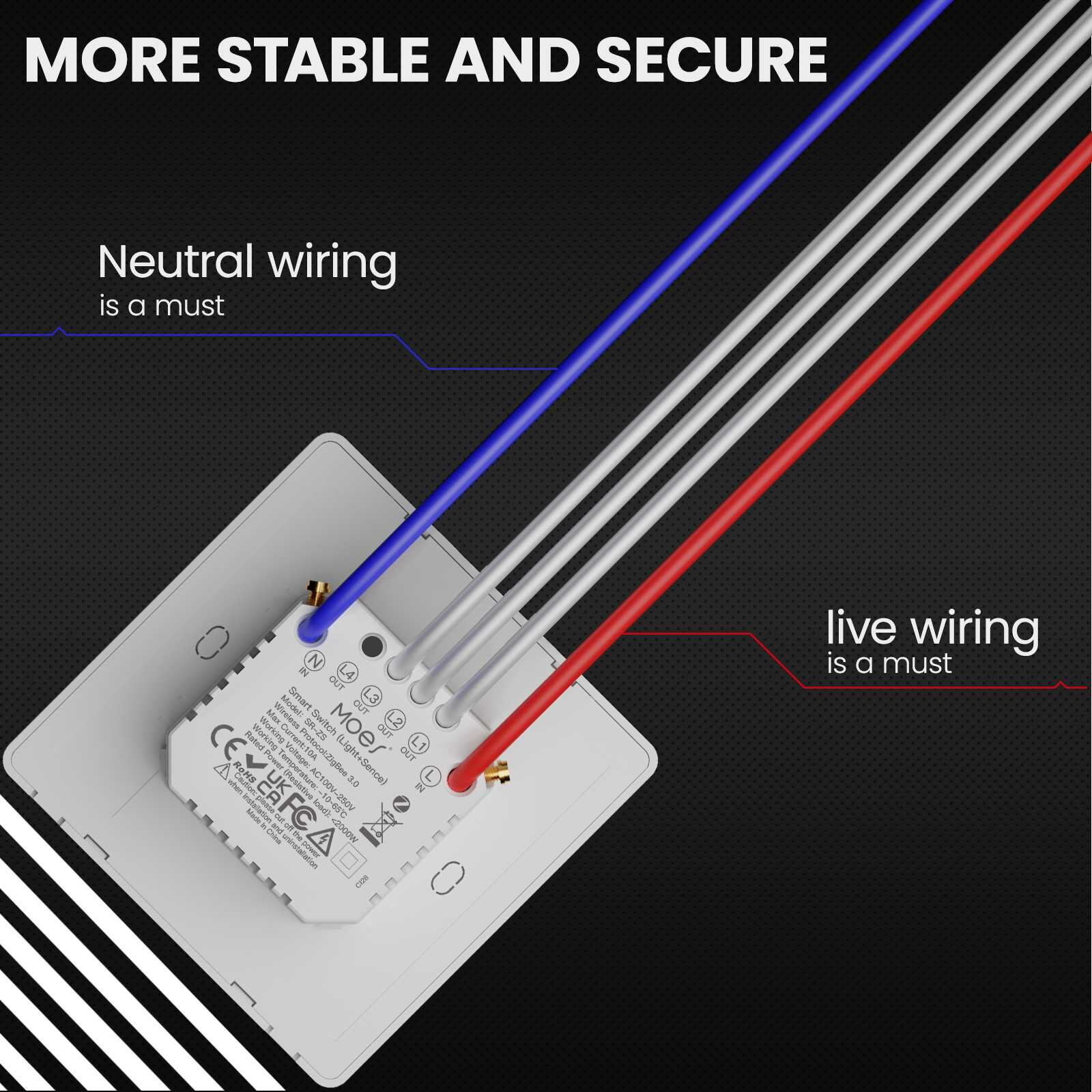 ZigBee Star Ring Smart Light Switch & Scene Controller, Neutral Wire Required, 2 Switches Association、mySite、fannypackpong