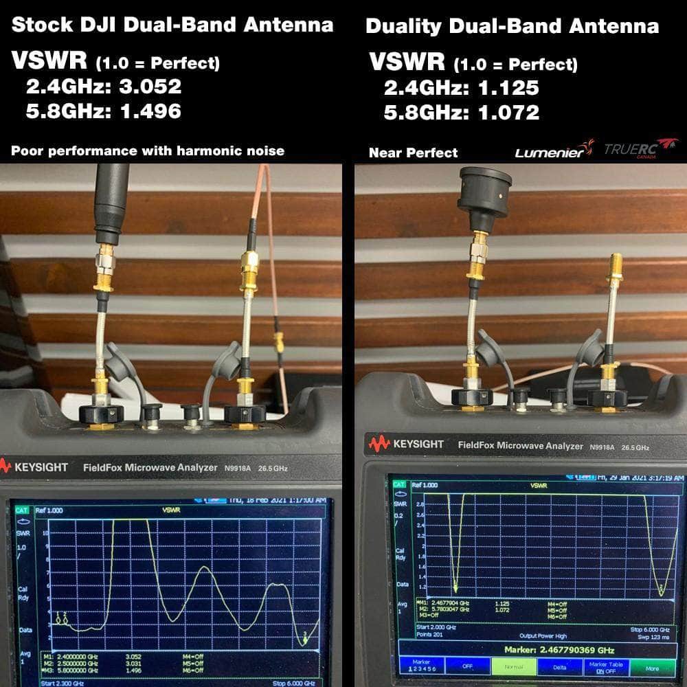  Lumenier Duality HD Stubby 2.4/5.8GHz Dual Band Receiver Antenna for DJI Goggles V2 - LHCP or RHCP、mySite、merchandisen
