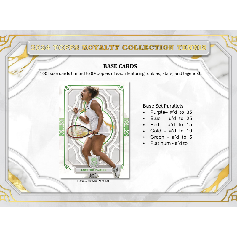 2024 Topps Royalty Tennis Hobby Box、mySite、waistdrama