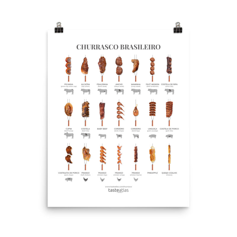 Churrasco Brasileiro Poster (in)、mySite、camillekostekn