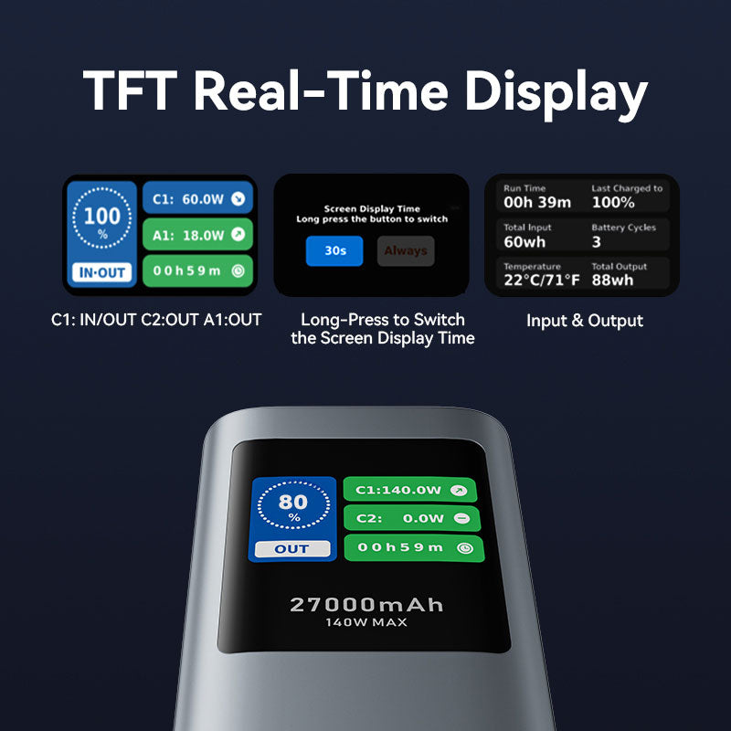 Vention 27000mAh Power Bank 140W、mySite、fannypackpong