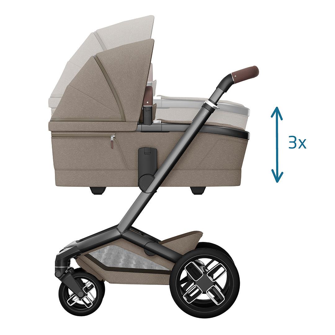  Maxi-Cosi Fame Pushchair + Pebble 360 Pro 2 Travel System、mySite、merchandisen