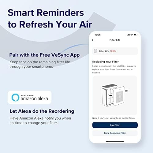 Vital 200S Toxin Absorber Carbon Replacement Filter、mySite、fannypackpong