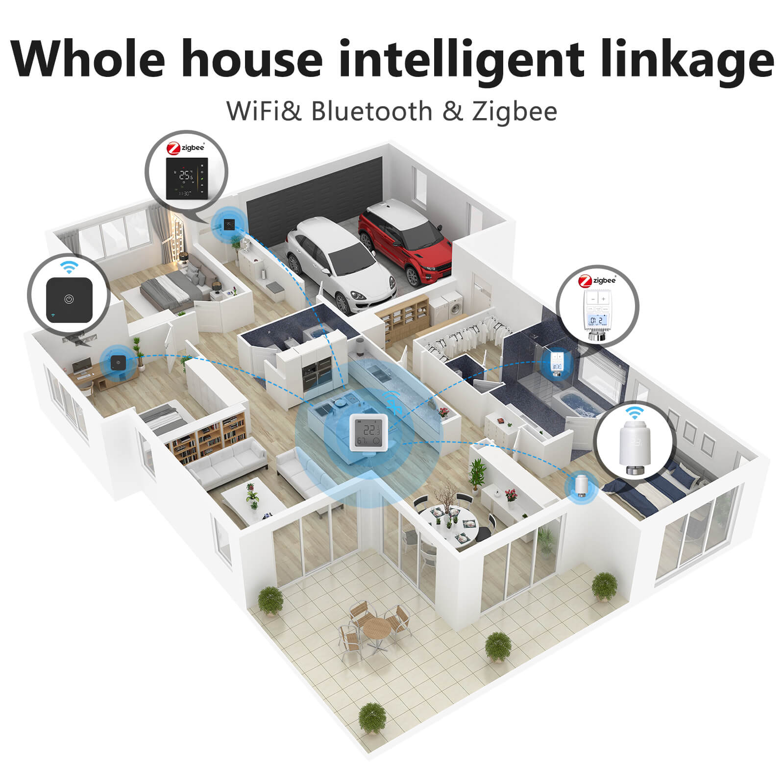 Bluetooth Smart Temperature Humidity Sensor LCD Indoor Hygrometer Thermometer、mySite、fannypackpong