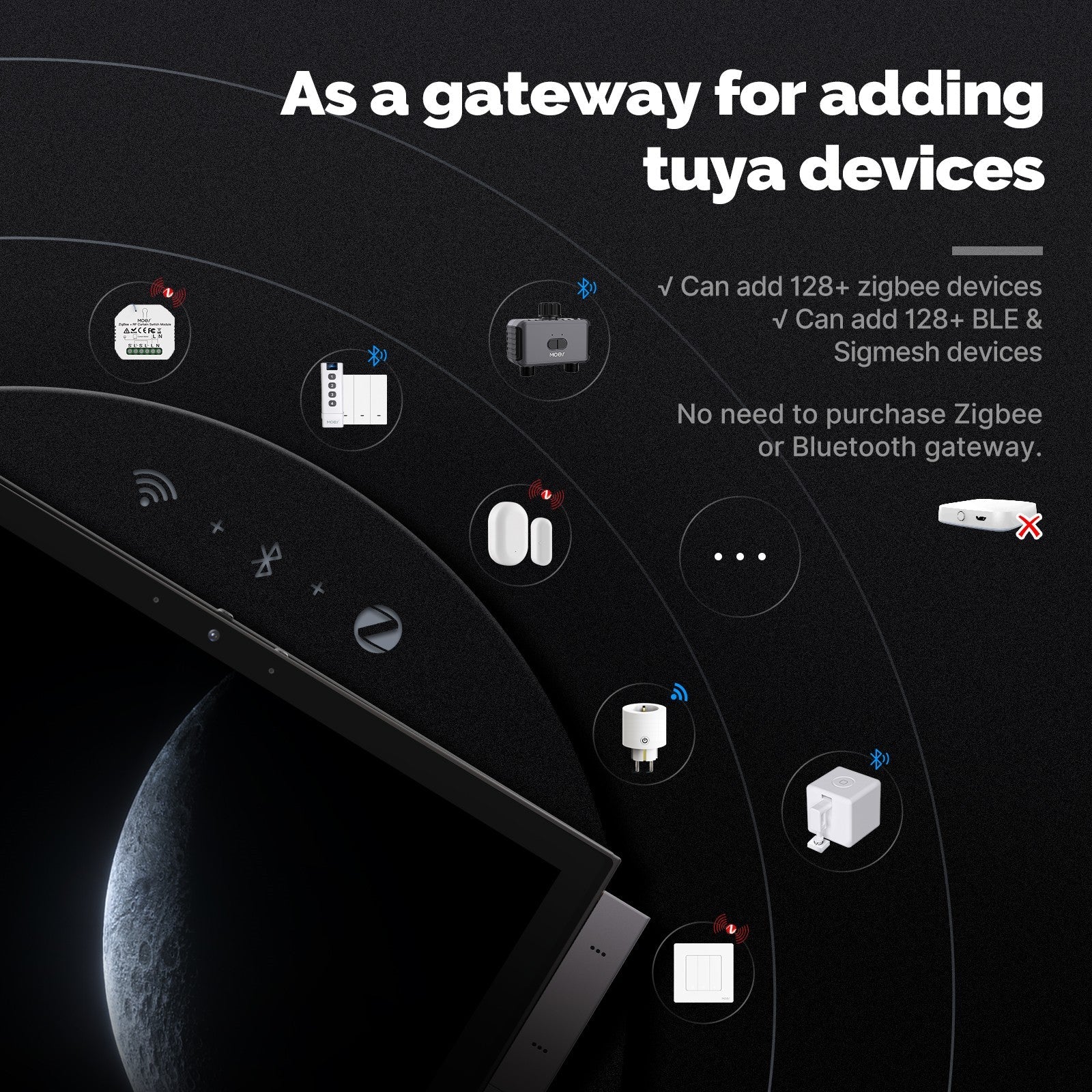Tuya 10.1-Inch Smart Control Panel Max with Ble/Zigbee Gateway、mySite、fannypackpong