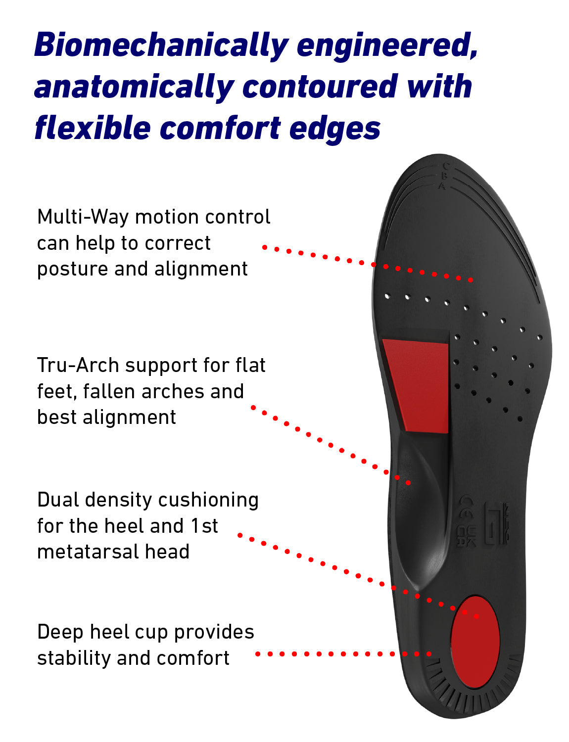  NeoThotics Pro-Expert Full Length Orthotic Insoles、mySite、preschool7hills