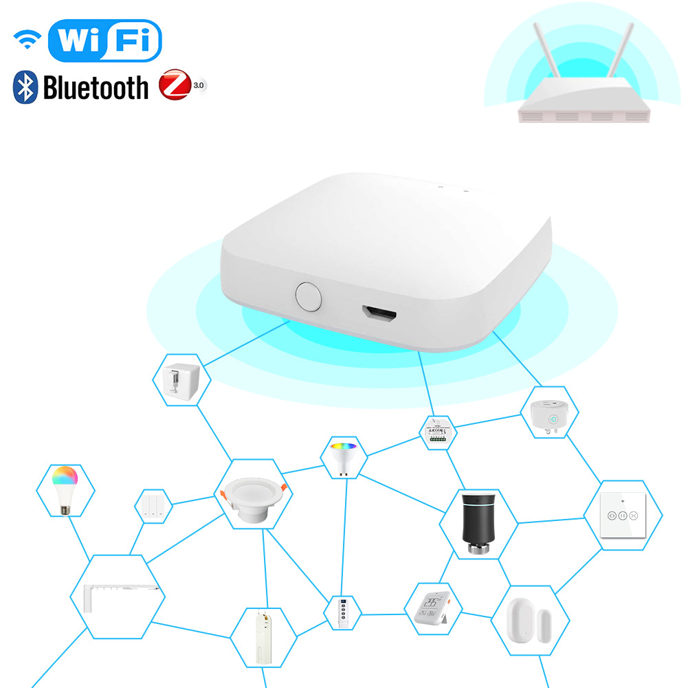 Sub-device control as multi-mode compatible