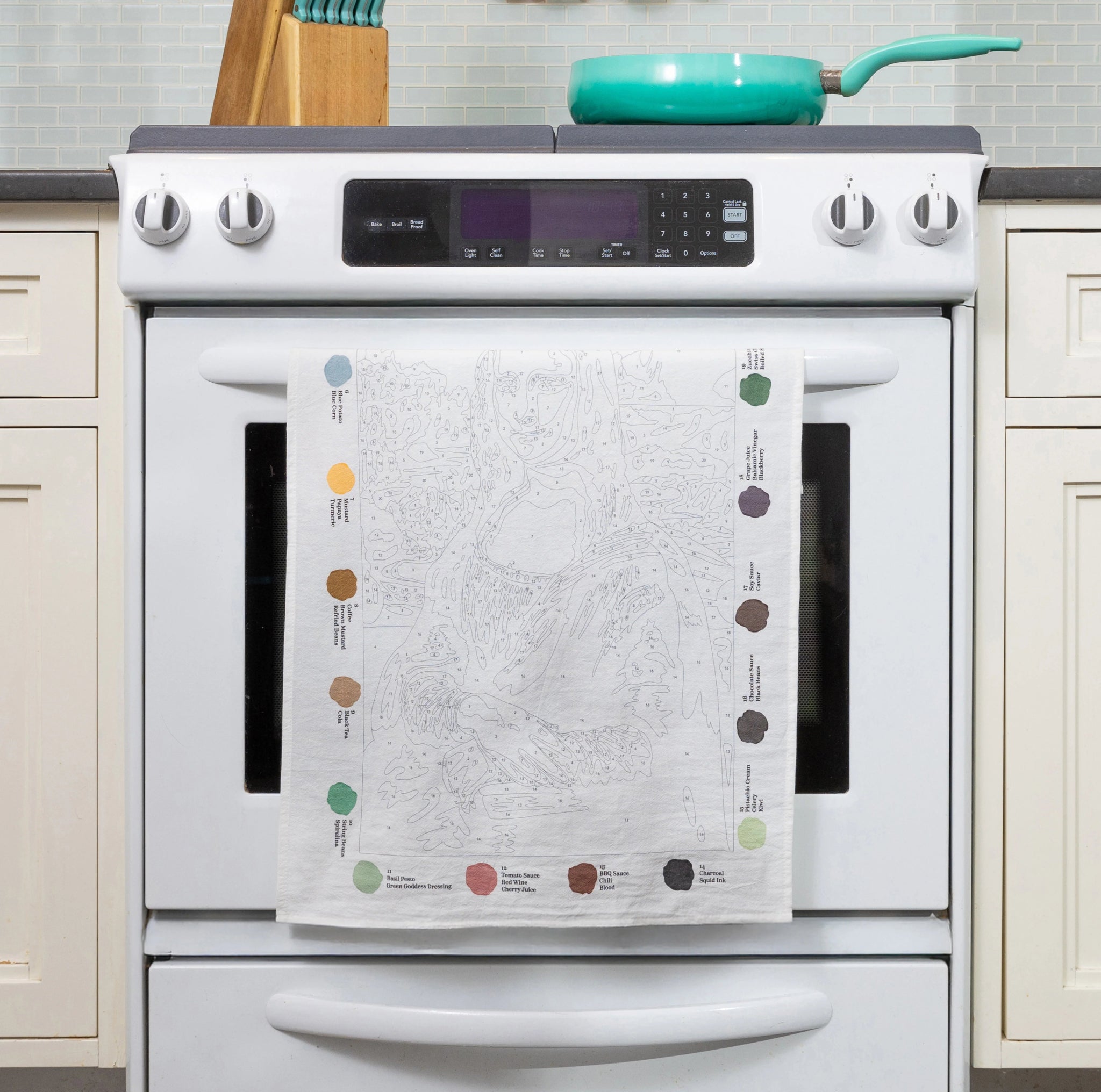  Mona Lisa Stain by Numbers Towels、mySite、elrpsem3k