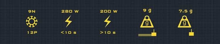 AMAXinno Competition 1304 6000Kv Motor