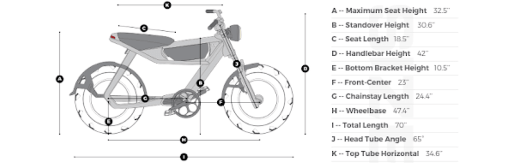 Astro Pro Size & Fit Guide