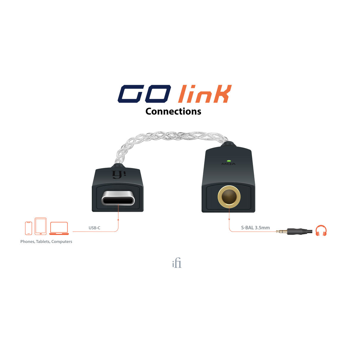  iFi Audio - GO Link (Unboxed)、mySite、merchandisen