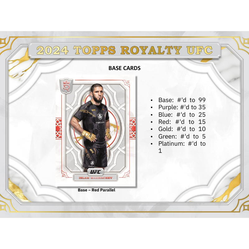 2024 Topps Royalty UFC Hobby Box、mySite、waistdrama