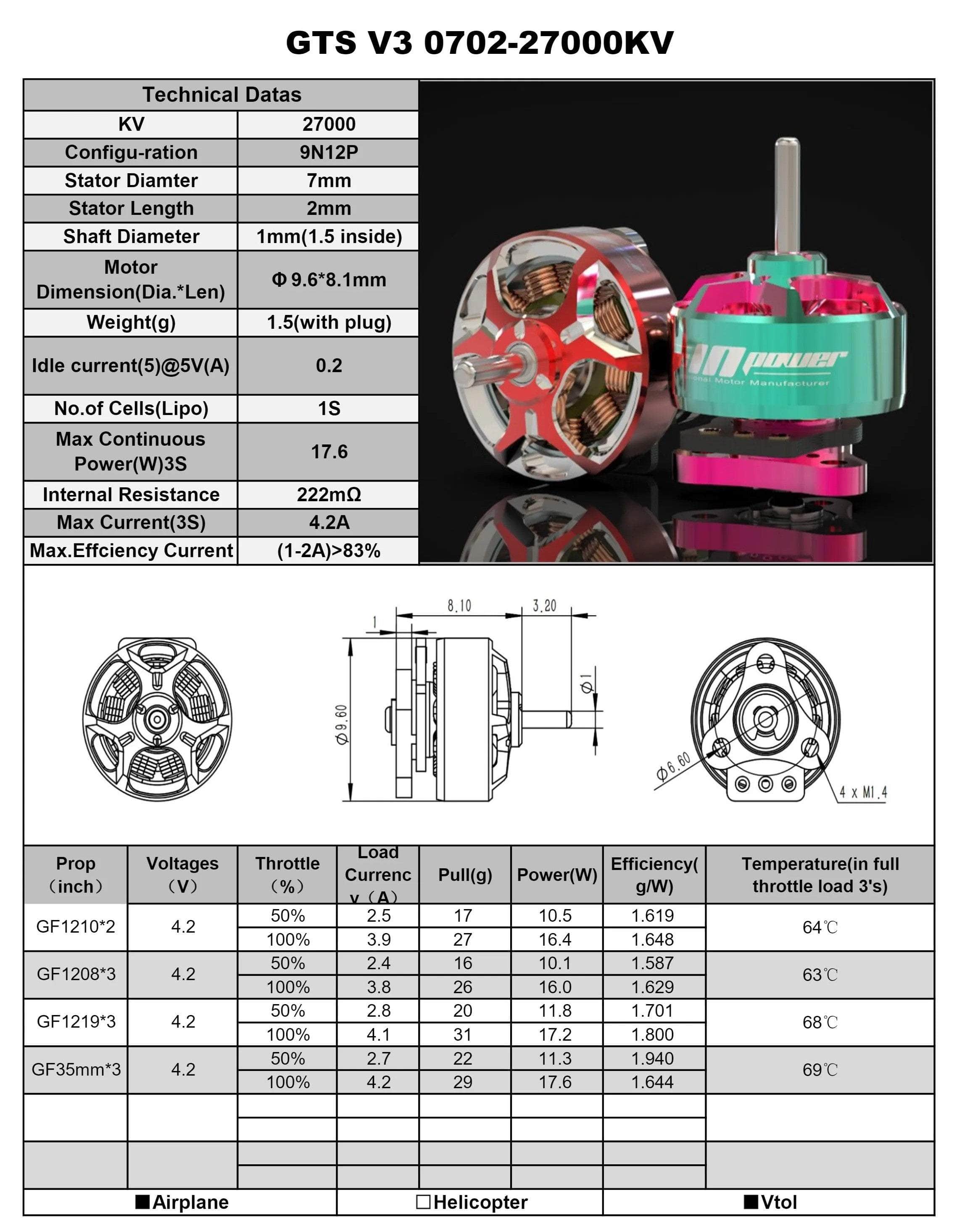 RCinPOWER GTS V3 0702 27000Kv Micro Motor - Teal/Pink