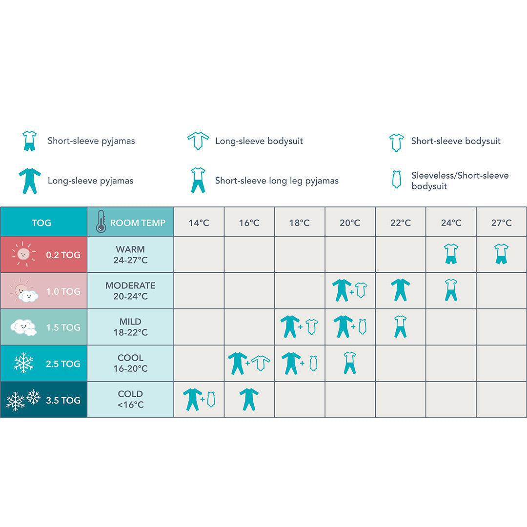  Love to Dream Swaddle Up (2.5 Tog) - White Dreamer、mySite、merchandisen
