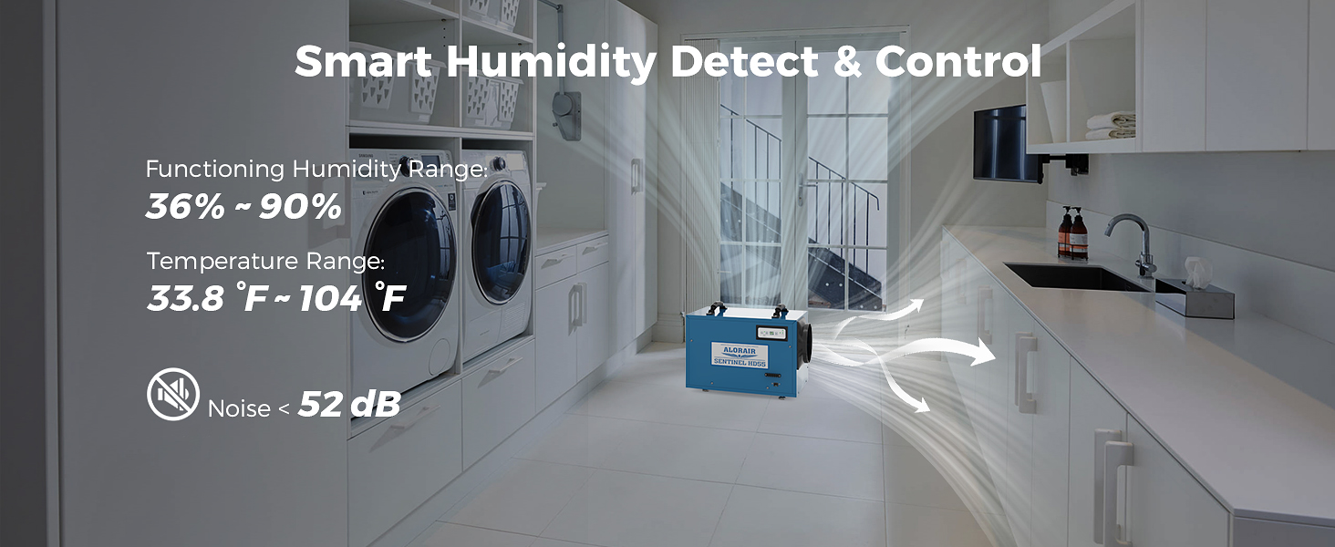 ALORAIR Dehumidifier