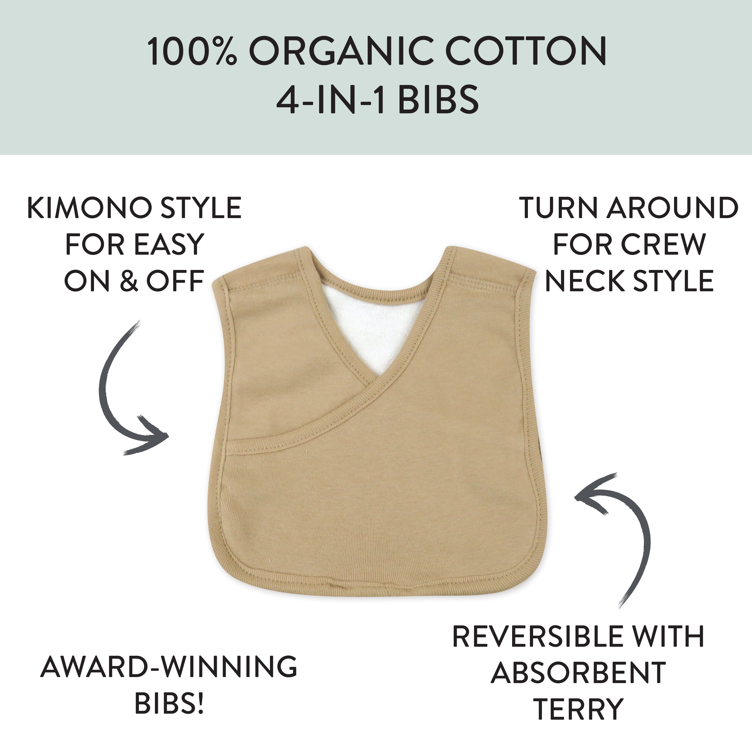  5-Pack Organic Cotton 4 in 1 Reversible Bibs、mySite、layawaytickets