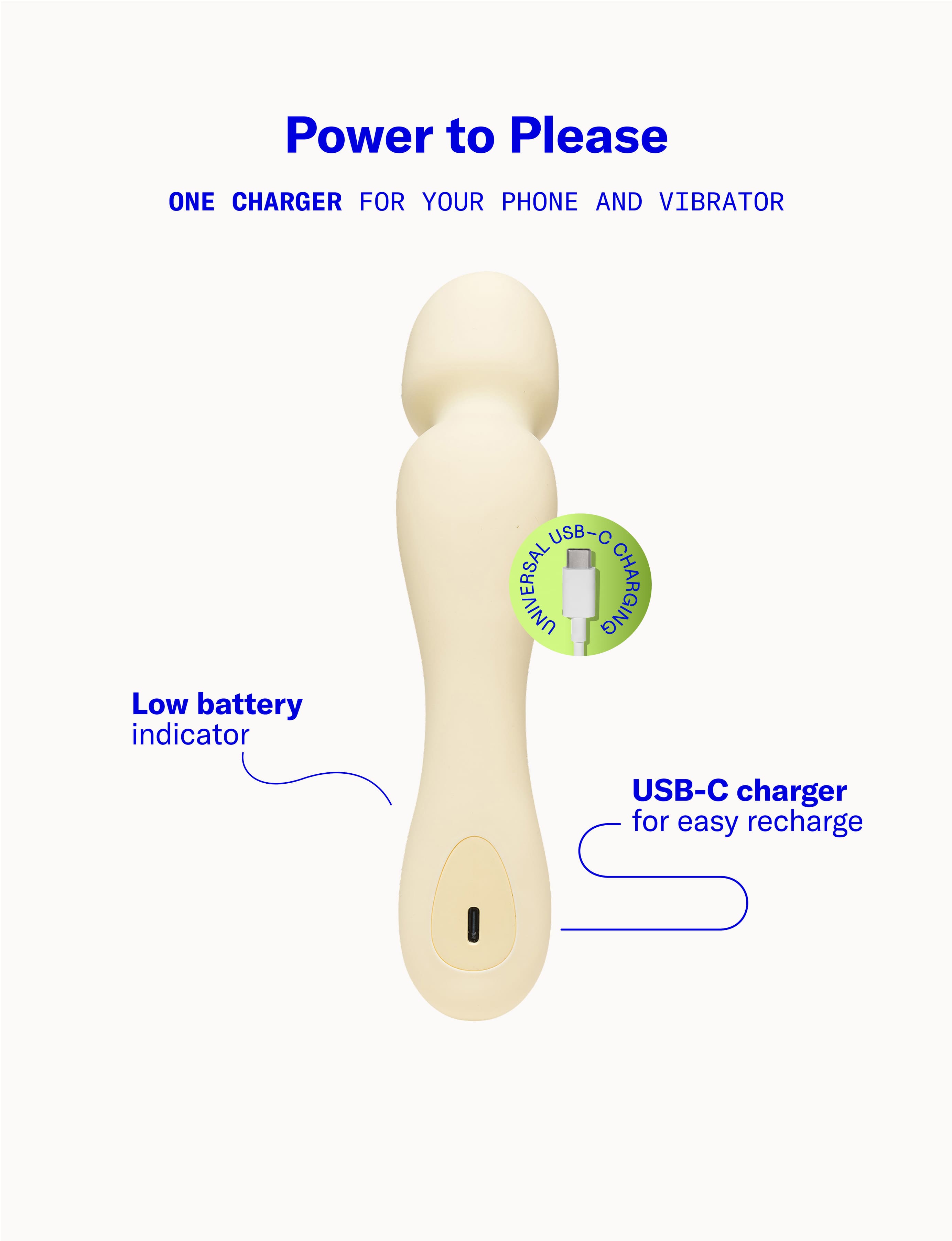 Min、mySite、bottomscart