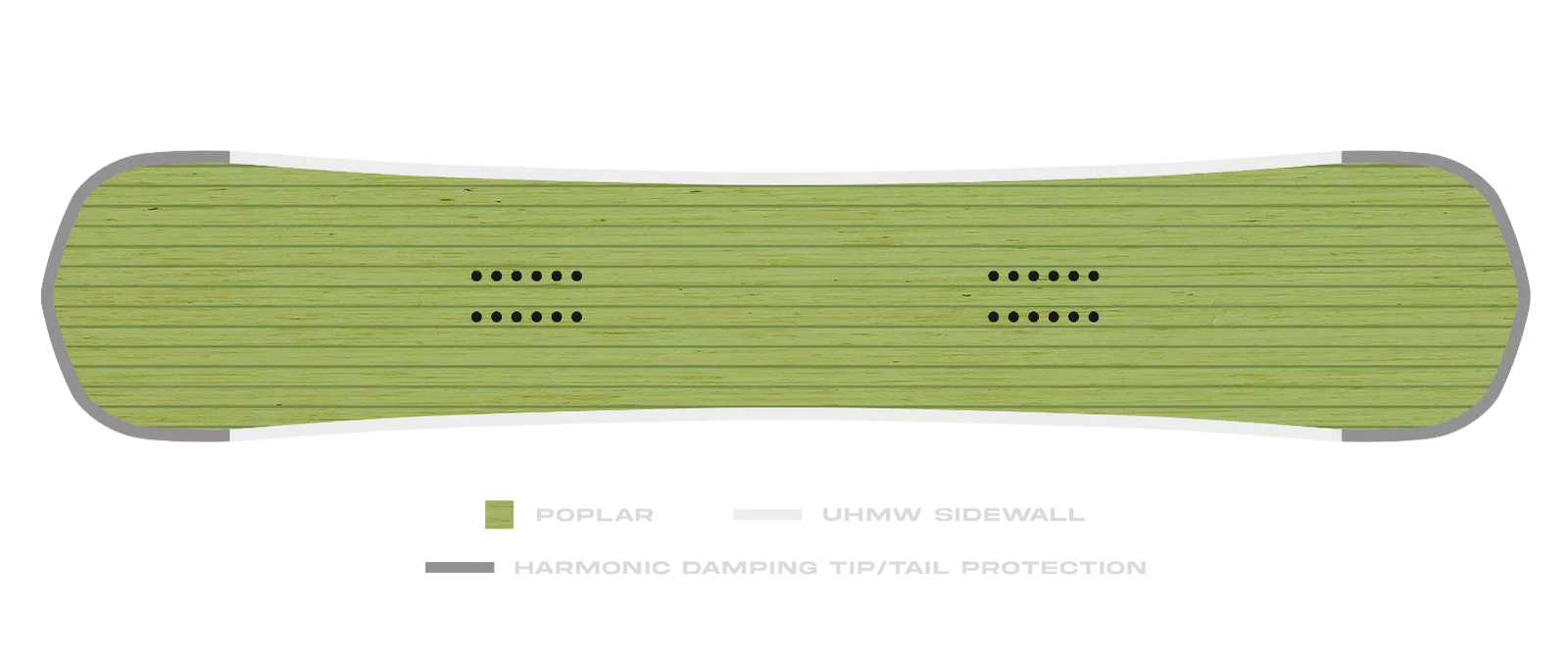 Board Wood