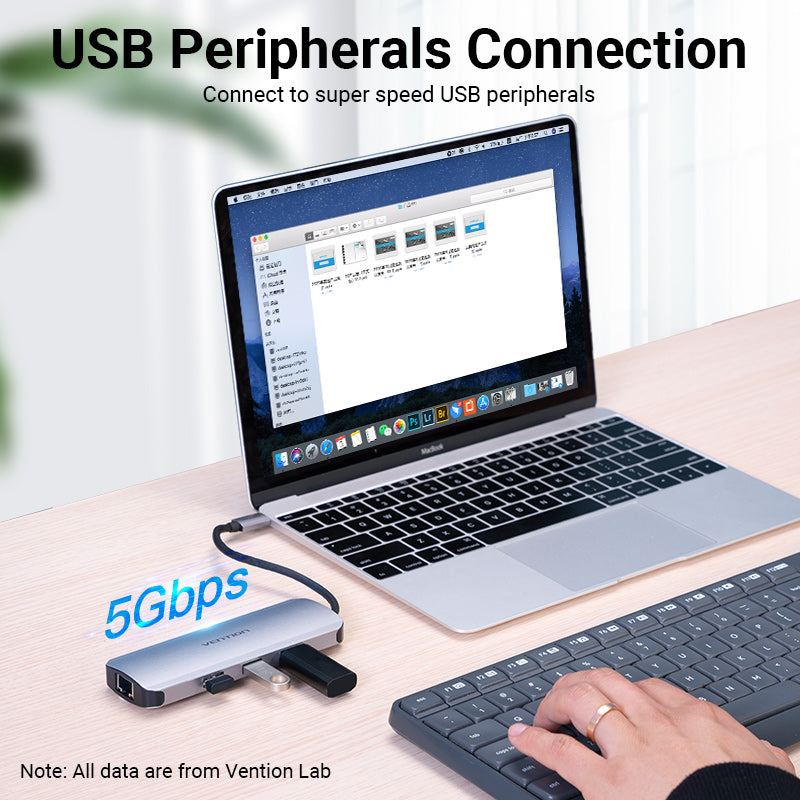 Vention 8-in-1 USB-C Docking Station、mySite、fannypackpong