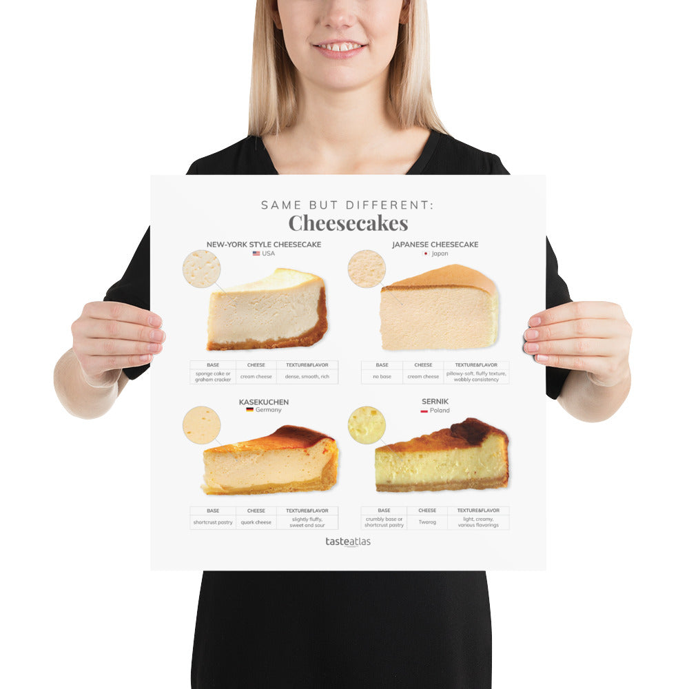 Same But Different Cheesecakes Poster (in)、mySite、camillekostekn