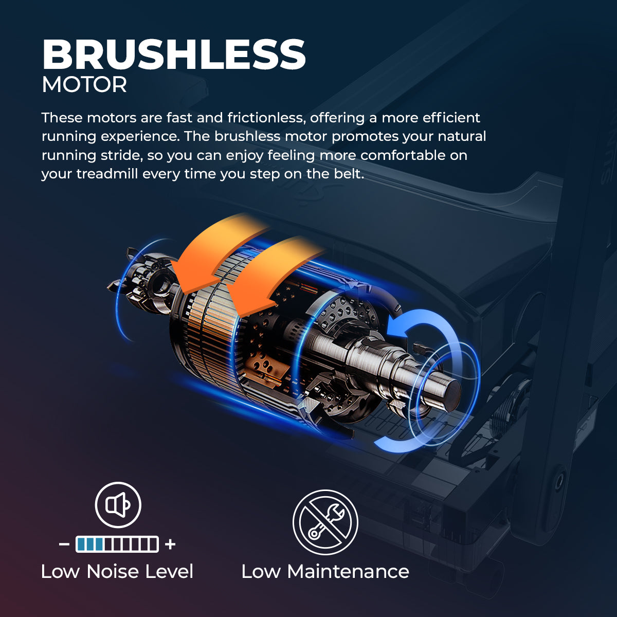  Slim Interactive Smart Foldable Treadmill、mySite、ghnorth