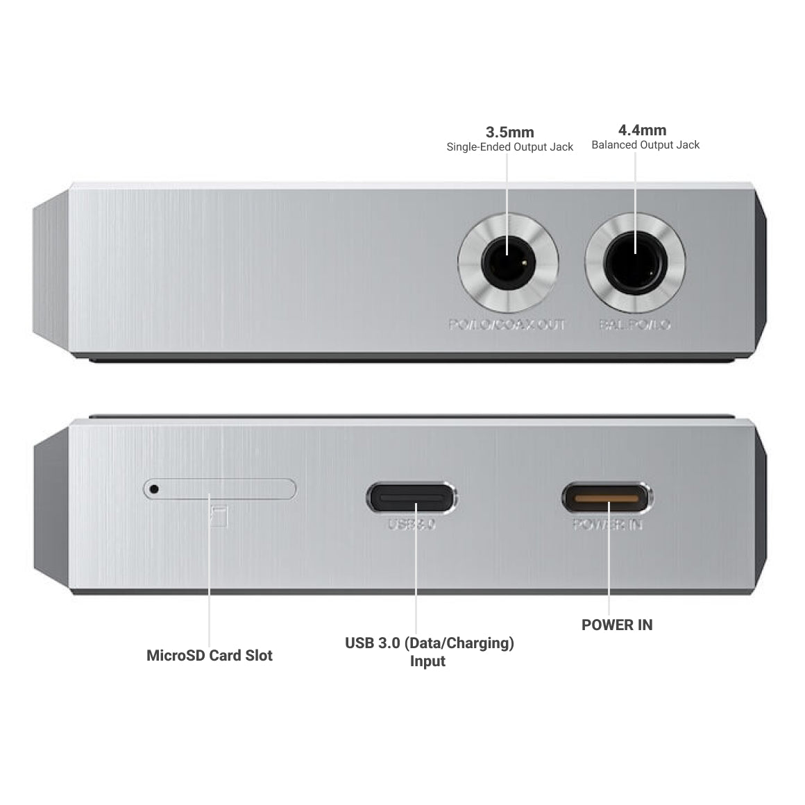  FiiO - M23、mySite、merchandisen