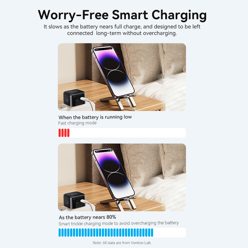 Vention 2-Port USB(C+C) GaN Charger (35W/35W) EU-Plug、mySite、fannypackpong