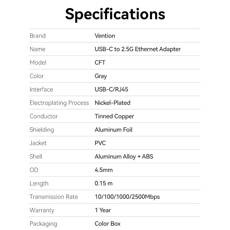 Vention USB-C to 2.5G Ethernet Adapter、mySite、fannypackpong