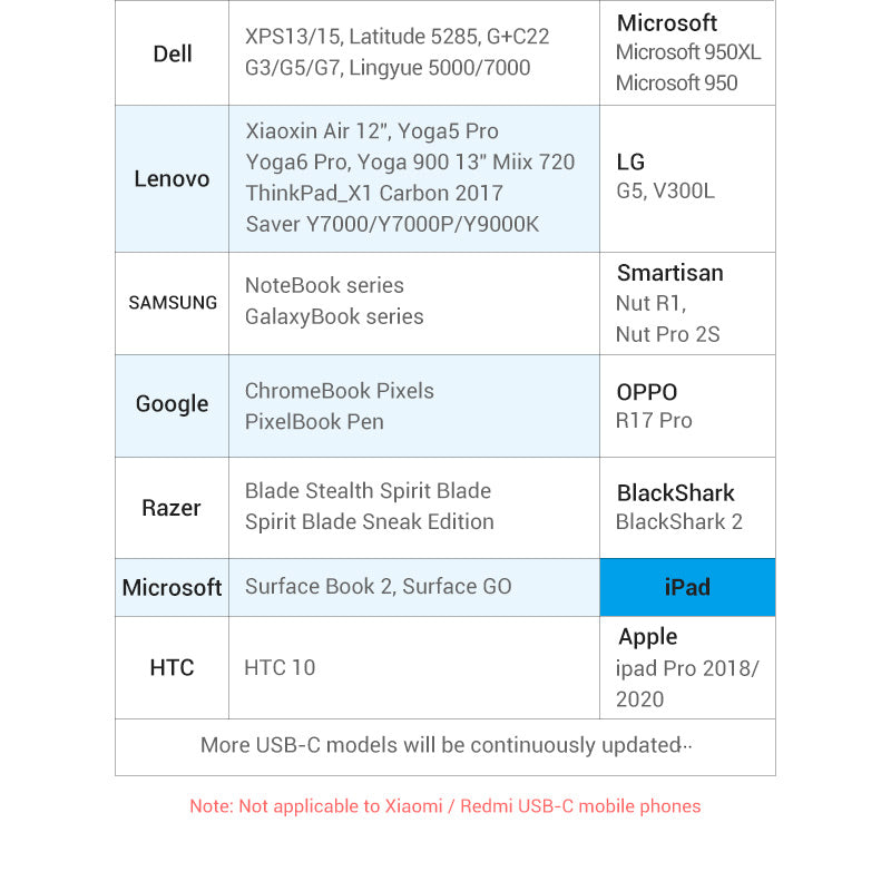 Vention Type-C to DP Adapter Gray Metal Type、mySite、fannypackpong