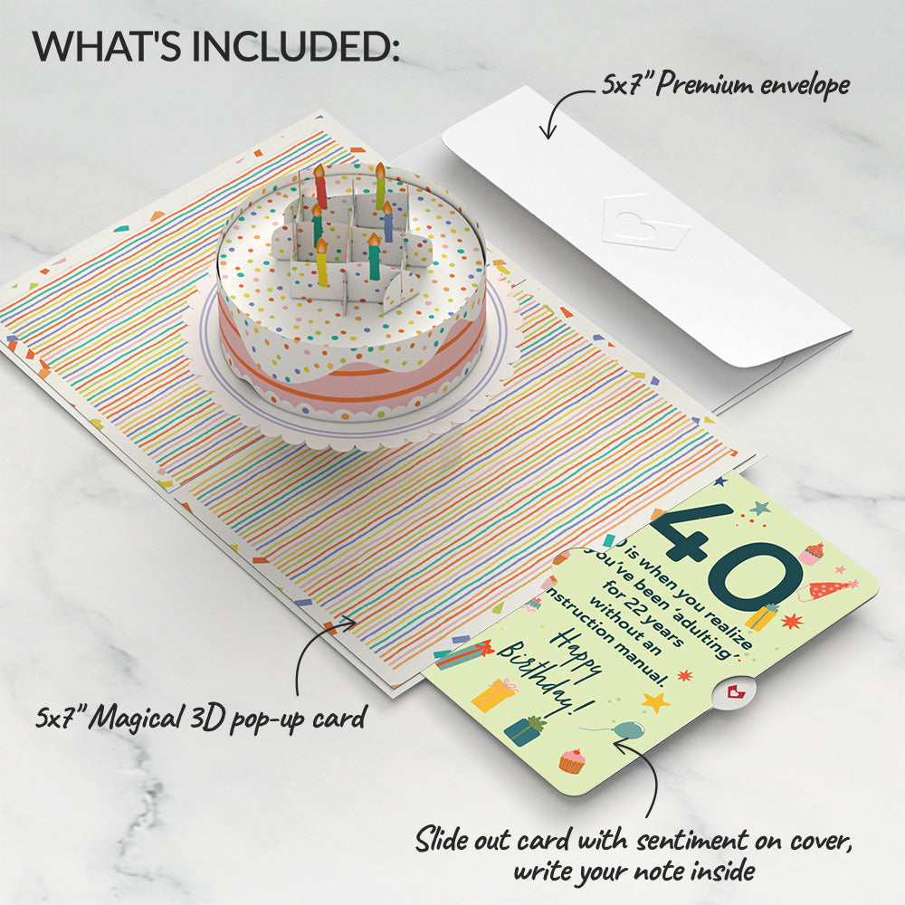 Happy 40th Birthday to You! Confetti Cake Pop-Up Card and Sentiment Set、mySite、solidvoid