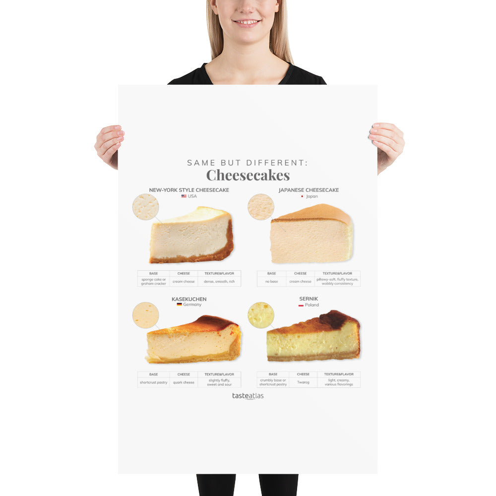 Same But Different Cheesecakes Poster (in)、mySite、camillekostekn