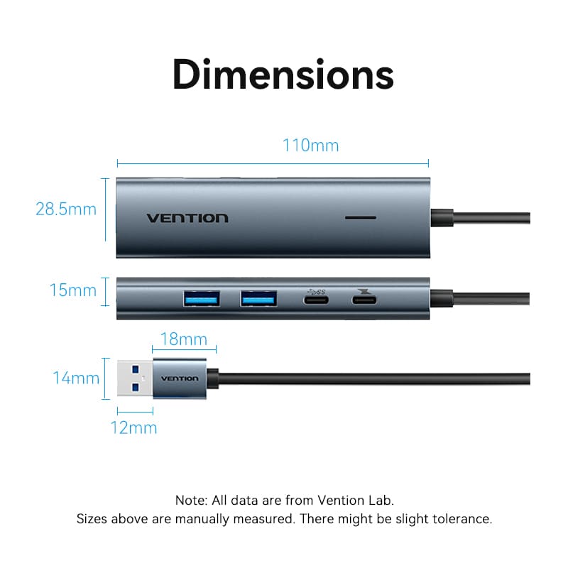 Vention 5-in-1 USB 3.0 Hub、mySite、fannypackpong