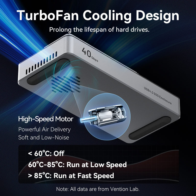 Vention USB 4.0 M.2 NVMe SSD Enclosure (USB 4.0 Type-C) Gray Aluminum Alloy Type、mySite、fannypackpong